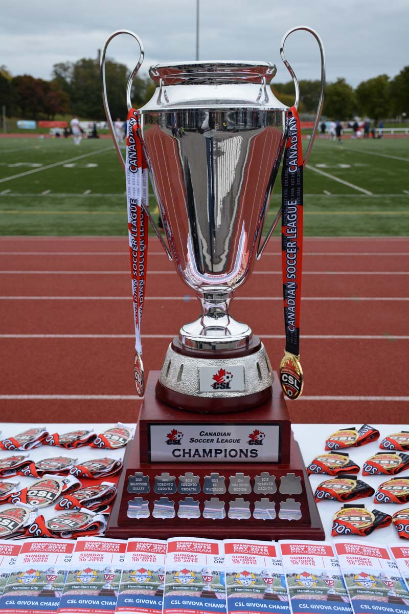 IS THE FC VORKUTA EDGE NOW EVAPORATING…….CSL Championship Final Sunday